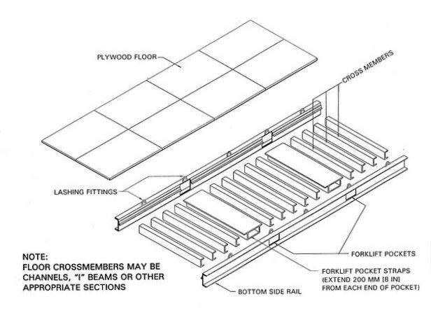 Containers-4-Sale-Drawings3